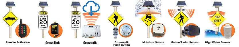 LED solar-activated flashing sign options and add-ons